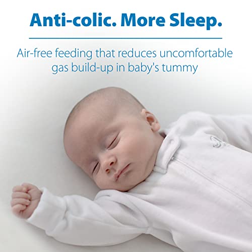 Dr. Brown's Natural Flow® Anti-Colic Options+™ Wide-Neck Baby Bottle Designer Edition Bottles, Dino Decos, 9oz/270mL, Level 1 Nipple, 2-Pack, 0m+ - Image 12