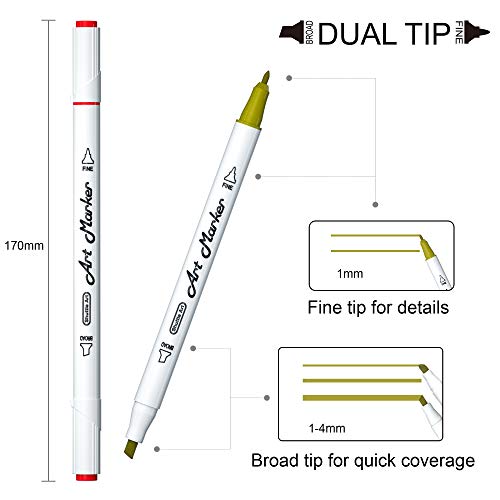 Shuttle Art 30 Colors Skin Tone&Hair Art Markers, Dual Tip Alcohol Based Flesh Color Marker Pen Set Contains 1 Blender Perfect for Kids & Adults Portrait,Comic, Anime, Manga, Illustration - Image 6
