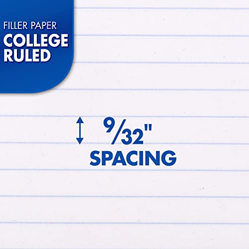 Mead Loose Leaf Paper, 3 Pack, Notebook Paper, College Ruled Filler Paper, Standard, 8 x 10.5, 200 Sheets per Pack (73185) Pack of 3 - Image 5