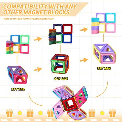 Magnetic Blocks Basic Set (28 pieces+number kits), STEM Toys for 3 4 5 6 7 Year Old Girls Boys, Magnetic Tiles, Educational Magnet Toys for Toddlers 3-5, 4-8, Building Blocks for Kids Ages 3+ Gift - Image 5
